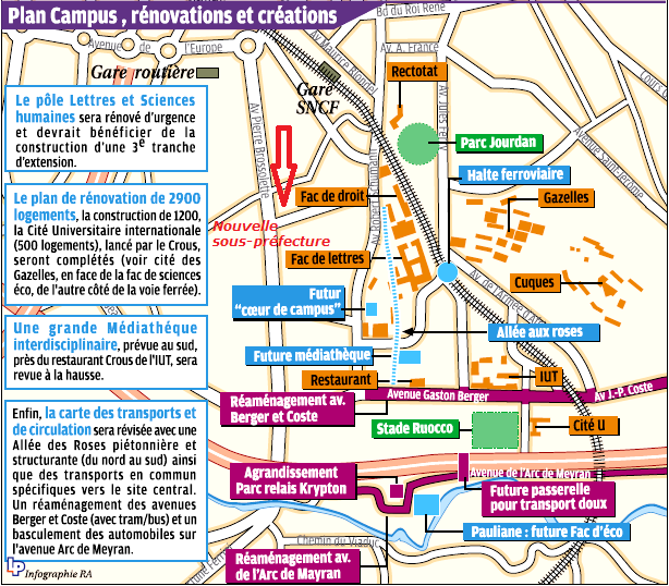 plan campus