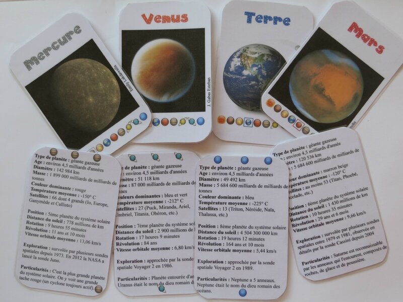 Cartes d'astronomie à imprimer