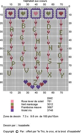 l__alphabet_aux_coeurs