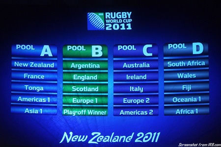 RWC2011Pools