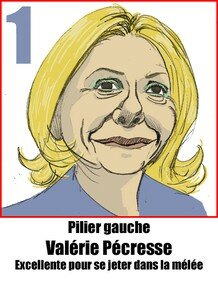 pecresse