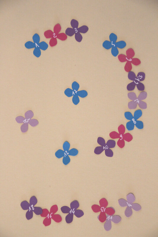 fleurs