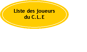 joueurs_du_C