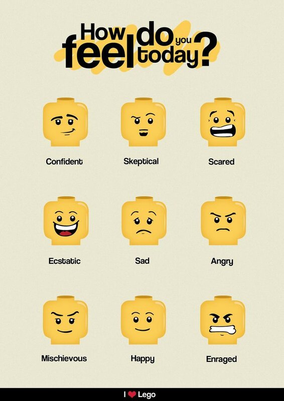 how do you feel today