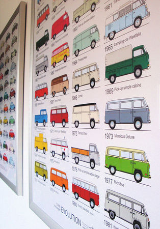 affiche_vw_combi