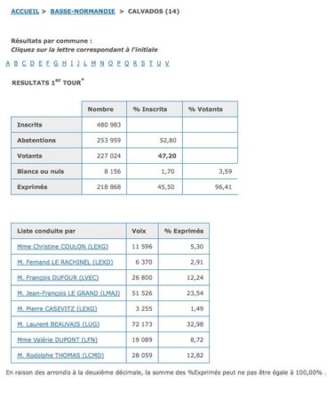 calvados_r_gionale