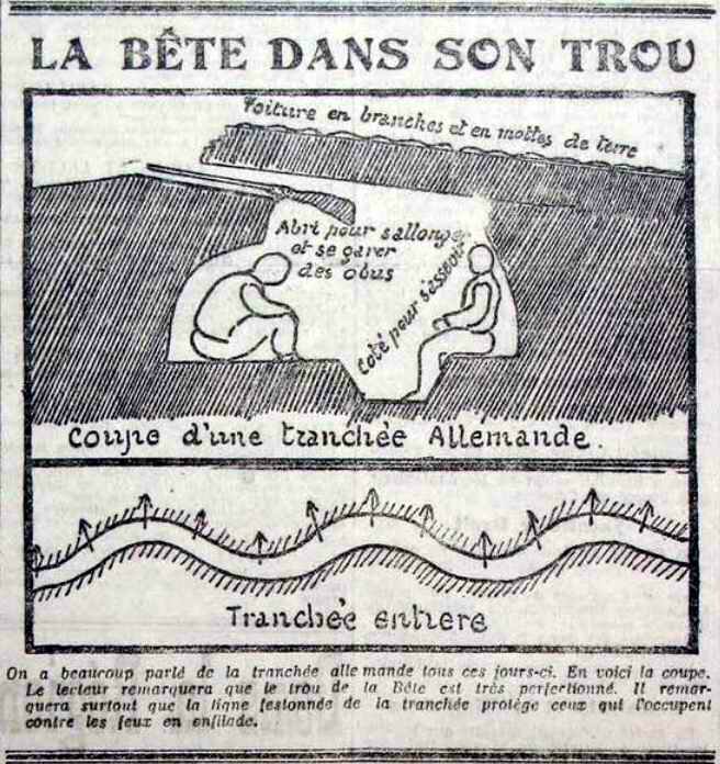 Tranchée Allem