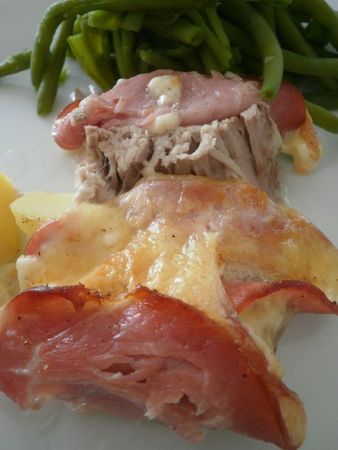 Filet mignon de porc façon Orloff. recettes Filet mignon de porc cordon bleu