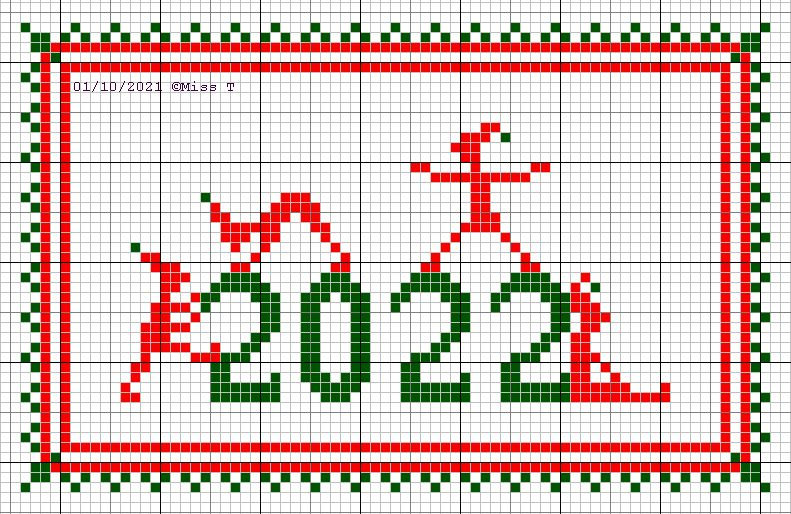 2022 lutins