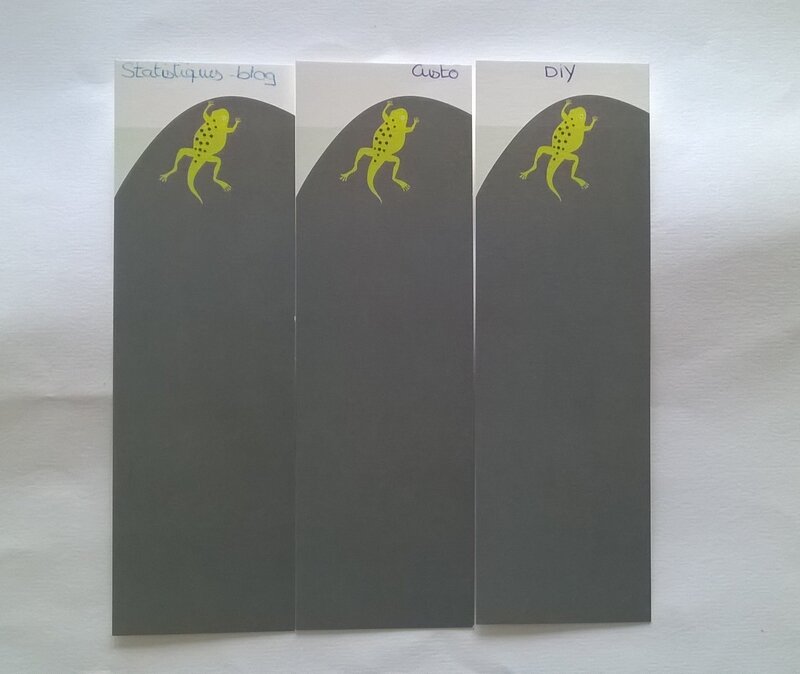 Marque-pages avec les rubriques