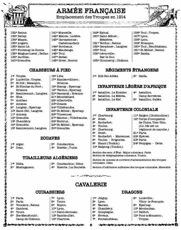 Armées de Fr emplacement2