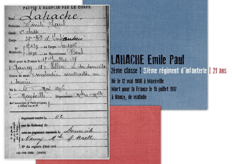 lahache Emile