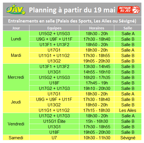 Planning des entraînements