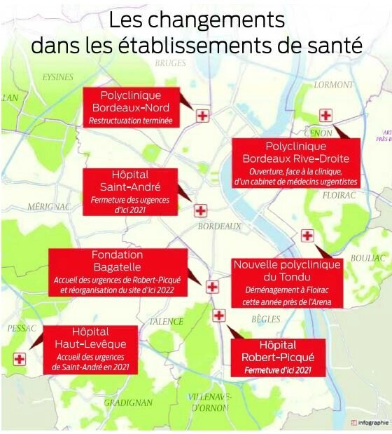 2018 01 06 SO Les changements dans les établissements de santé