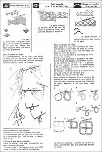 Explications Crochet 3