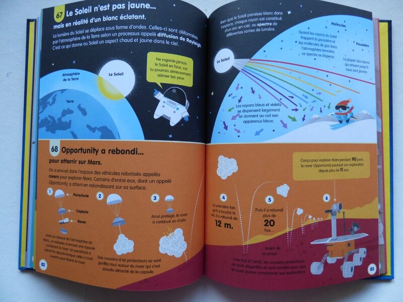 100 infos insolites sur l'espace 3