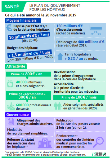 l'hôpital 4