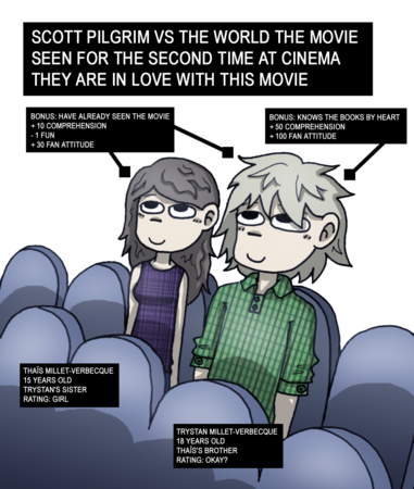 ADDICTED_TO_SCOTT_PILGRIM_by_ZeTrystan