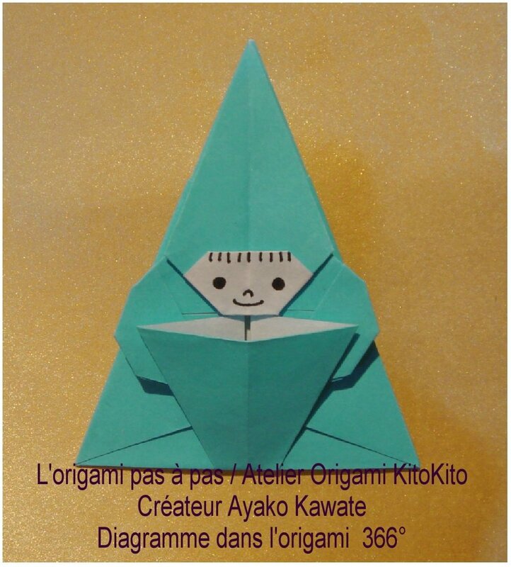 Atelier Origami KitoKito_Nain qui ont une poche