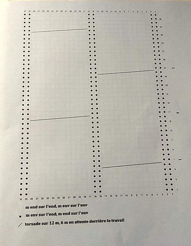 torsade 30 mailles et sur 12 mailles tordues 1