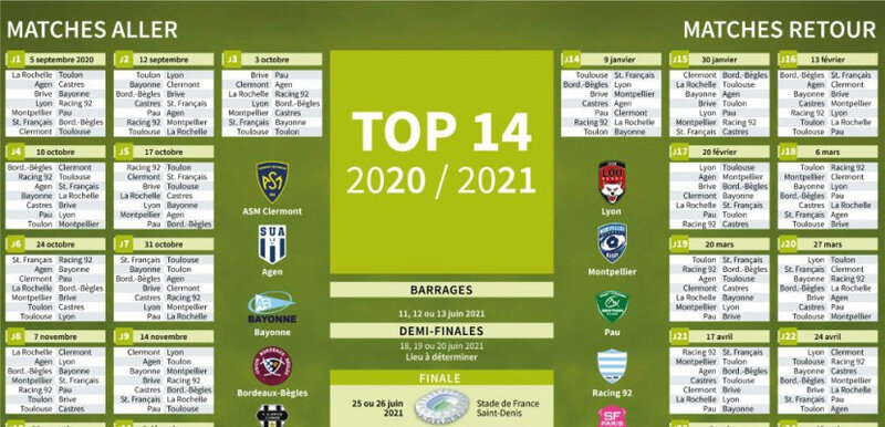 Calendrier TOP 2020-21