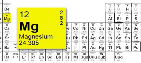 Magnesium-Table-of-Elements-Elemonics-science-600