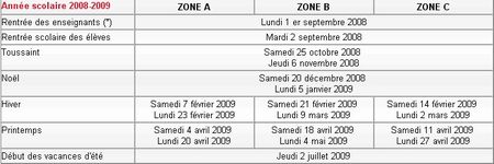 date_scolaire_2008_2009