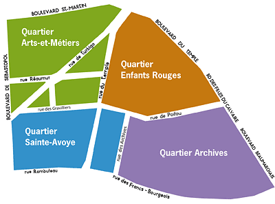 Quartier Sainte-Avoye