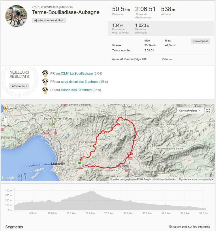 M14_27_Terme-Bouilladisse-Aubagne (Strava)