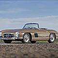 THE ICONIC <b>300</b> SL. Roadsters and Gullwings at the Mercedes-Benz Sale