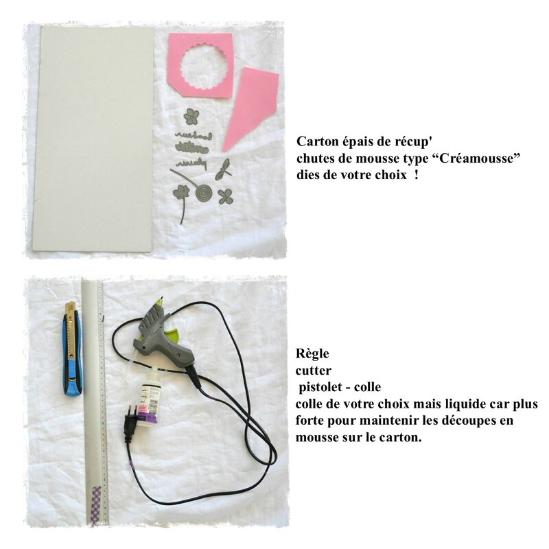 materiel