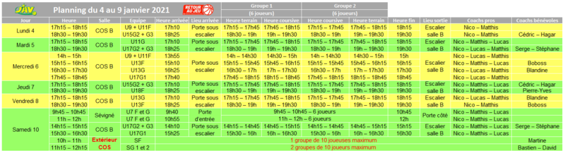 Tableau complet