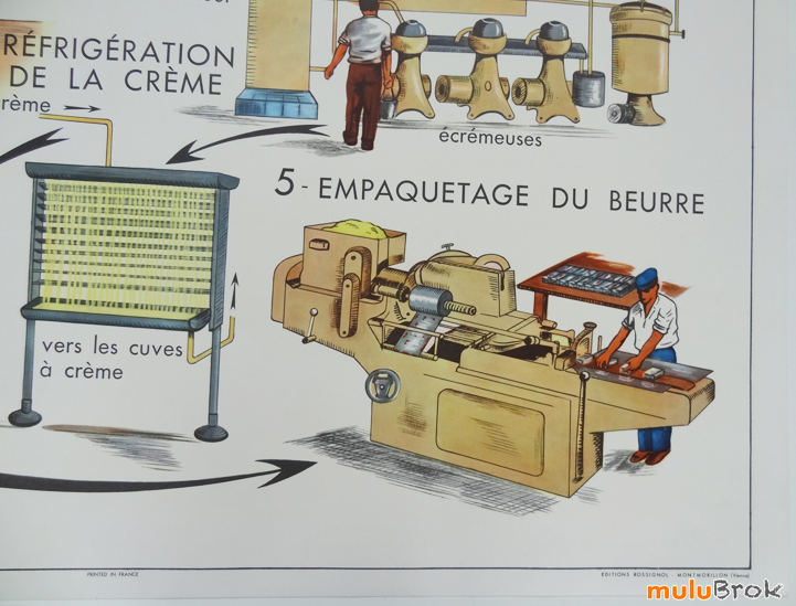 Affiche-LAITERIE-FERME-5-muluBrok