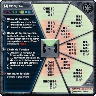 testtie