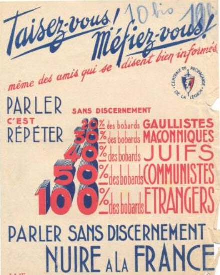 vichy parler