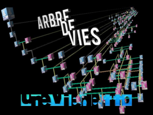 ARBRE DE VIES