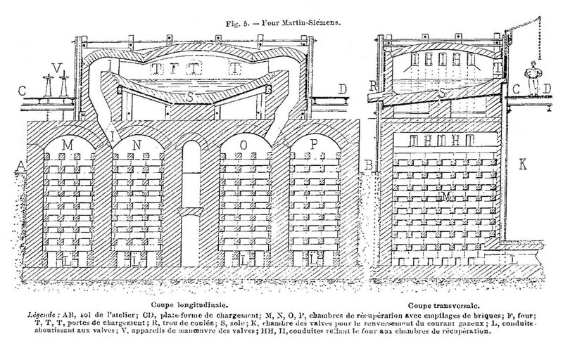 four Martin-Siemens (1)