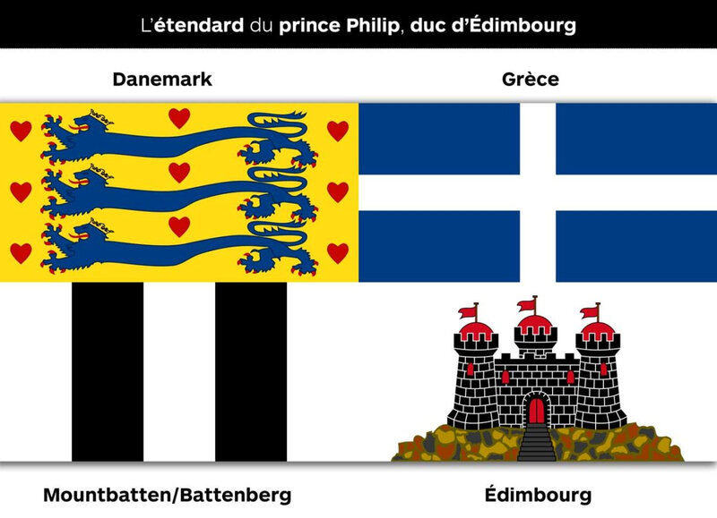 etendard-prince-philip-duc-edimbourg-signification-1200x868