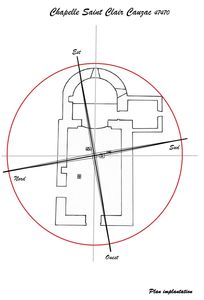 Plan Saint Clair implanation géographique