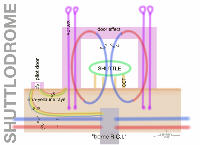 SHUTTLODROME_8__le_Nord