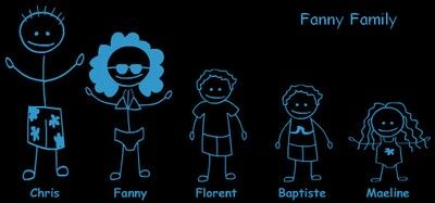 Fanny_family