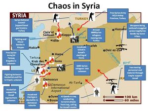 Syria in chaos