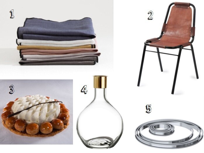 wishlist_birthday