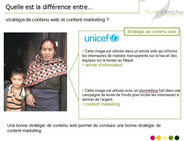 Content marketing versus Stratégie de contenu web-ok