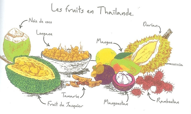 numérisation0009