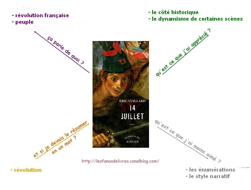 14 juillet