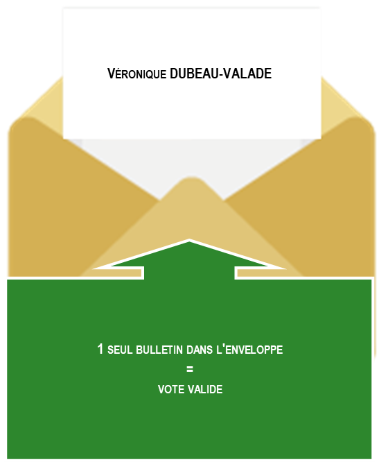 1 seul bulletin