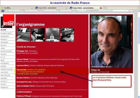 radio_france_la_r_activit__du_site