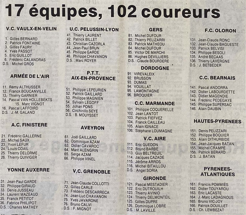 1986 Tour du Béarn liste des partants