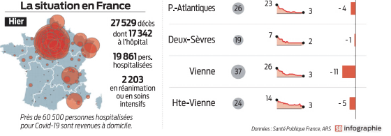 2020 05 16 bilan 2